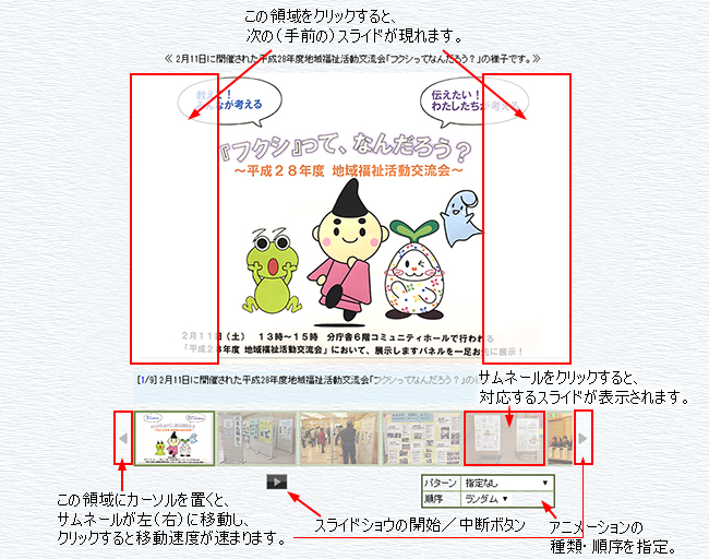gallery